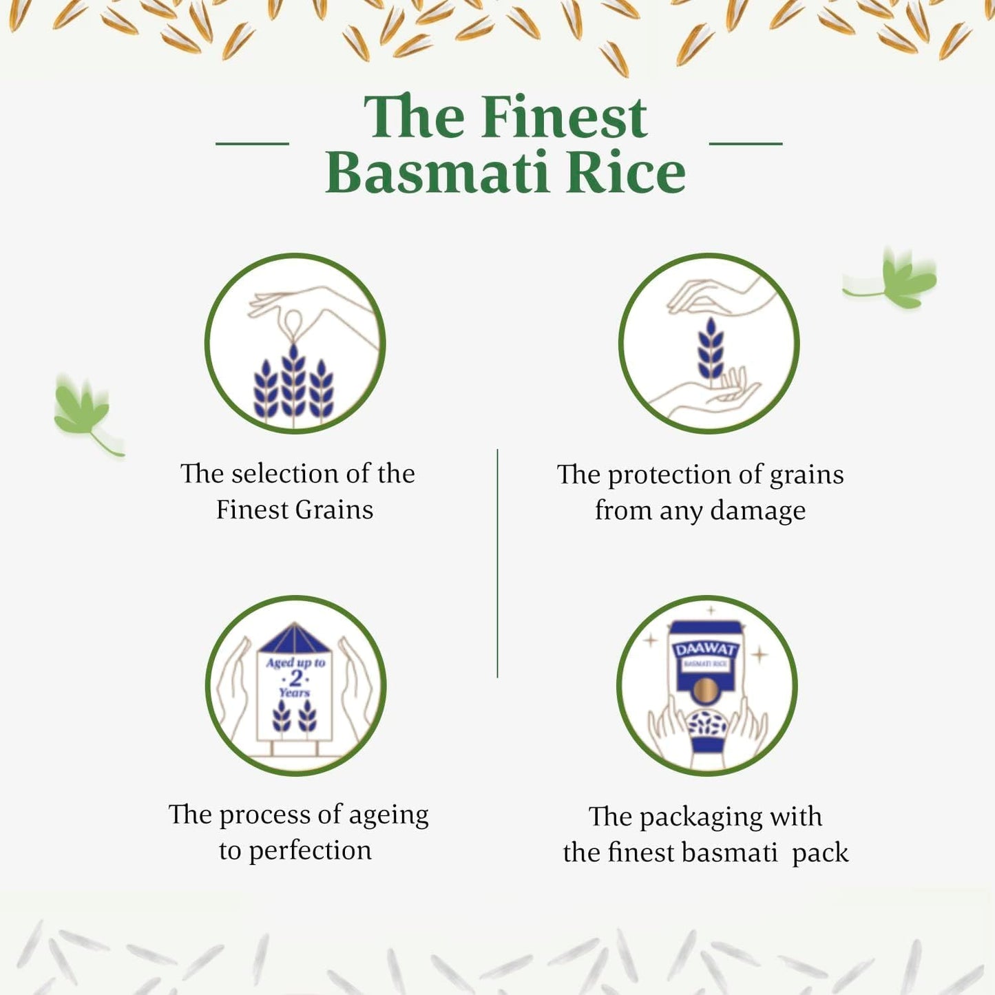 Daawat Extra Long Basmati Rice with Exceptional Length, Aromatic Flavour, Fluffy Grains, Elongates up to 24mm when Cooked, Non-Sticky and Ideal for all types of Dishes - 5Kg