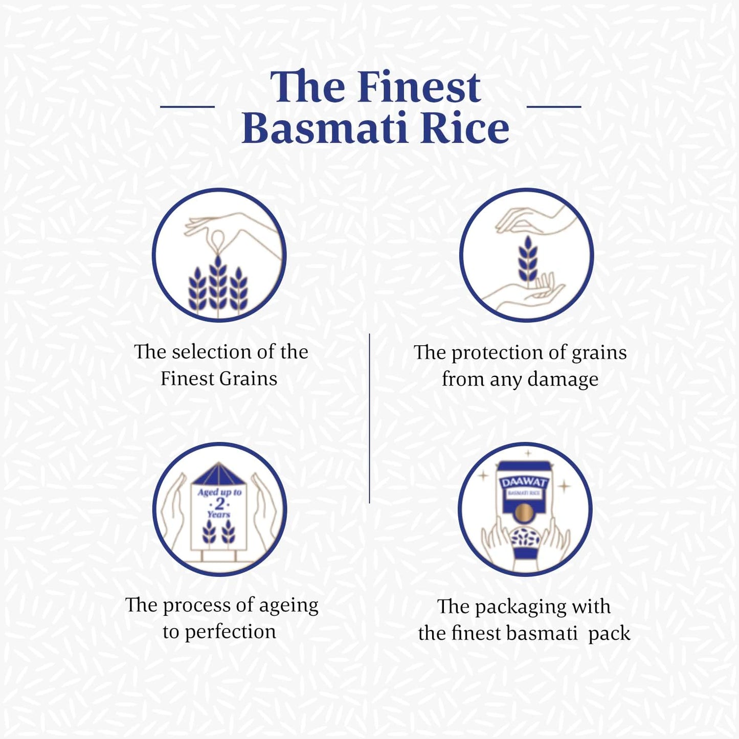 Daawat Original Basmati Rice with Rice Aroma, Delicious Taste, White Lustre,Perfectly Aged, Aromatic & Textural Grain, Rich Flavour with Sweet Taste, Ideal for all types of Dishes (10 KG)
