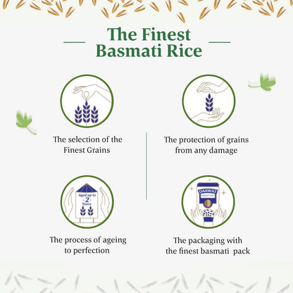Daawat Extra Long Basmati Rice with Exceptional Length, Aromatic Flavour, Fluffy Grains, Elongates up to 24mm when Cooked, Non-Sticky and Ideal for all types of Dishes - 5Kg
