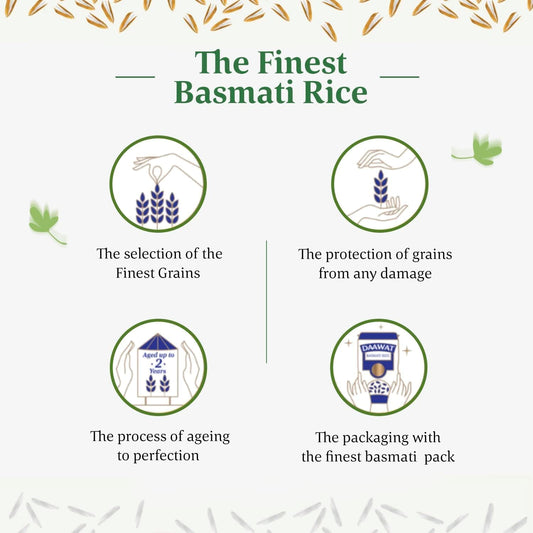 Daawat Extra Long Basmati Rice with Exceptional Length, Aromatic Flavour, Fluffy Grains, Elongates up to 24mm when Cooked, Non-Sticky and Ideal for all types of Dishes - 5Kg