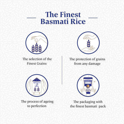 Daawat Original Basmati Rice with Rice Aroma, Delicious Taste, White Lustre,Perfectly Aged, Aromatic & Textural Grain, Rich Flavour with Sweet Taste, Ideal for all types of Dishes (10 KG)
